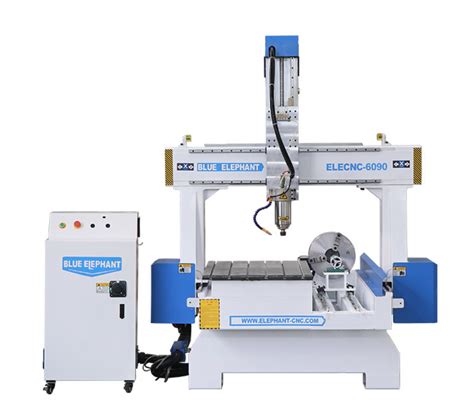 china cnc cutting machine manufacturers|blue elephant cnc program.